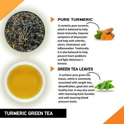 Turmeric Green Tea - Helps with Arthritis, Ulcer, Cholesterol, Immunity