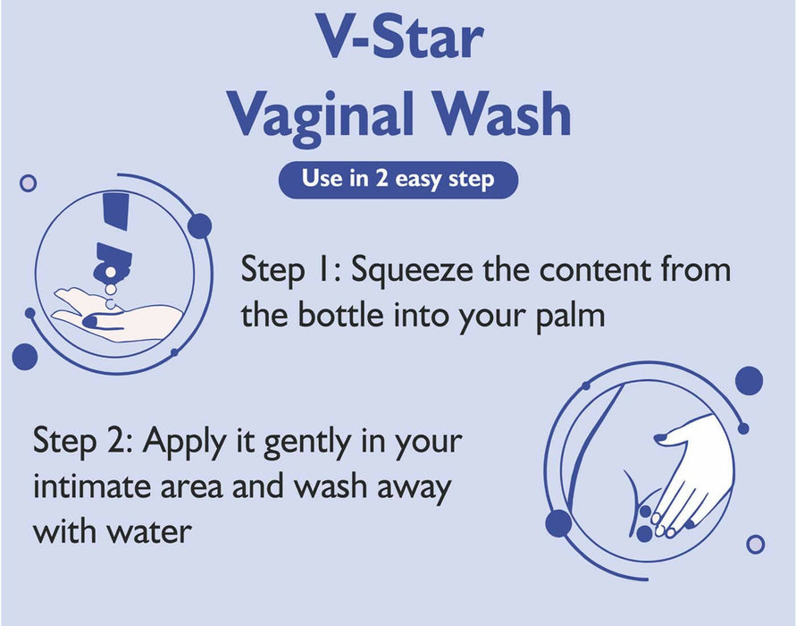 Tantraxx V Star Expert Hygiene Intimate Vaginal Wash For Women (Pack of 2) 200 ml
