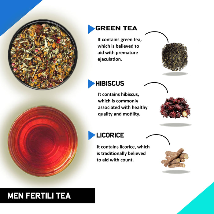 Men Women Fertility Support Tea with Diet Charts