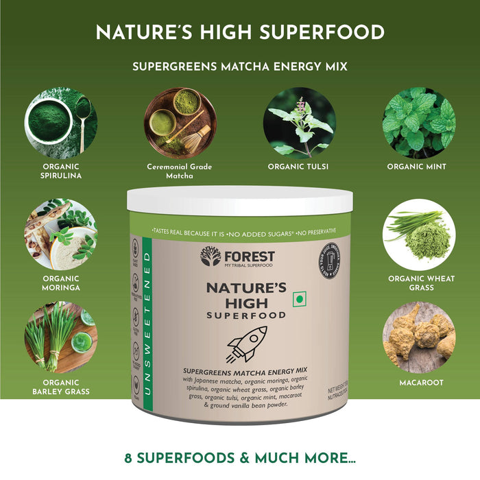 Nature's High Matcha Powder Best Body Detoxifier for Weight Loss (150g)
