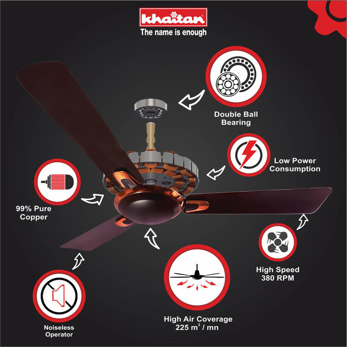 Khaitan WAVE 1200 mm, 3 Blades Ceiling Fan, 380 RPM ( Matte Black )
