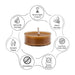 beeswax candle for home