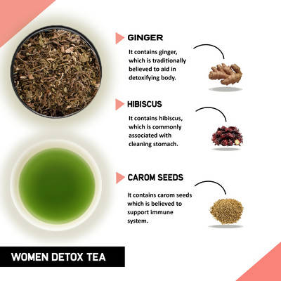Women Detox Tea - Helps with Weight Loss, Liver Detox and Intestinal Health