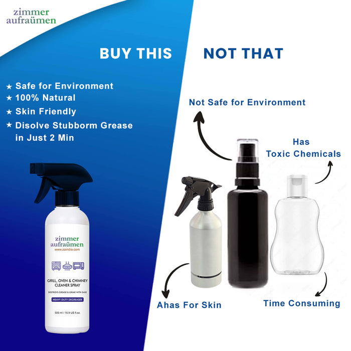Grill & Chimney Cleaner Degreaser Spray – 450 ml