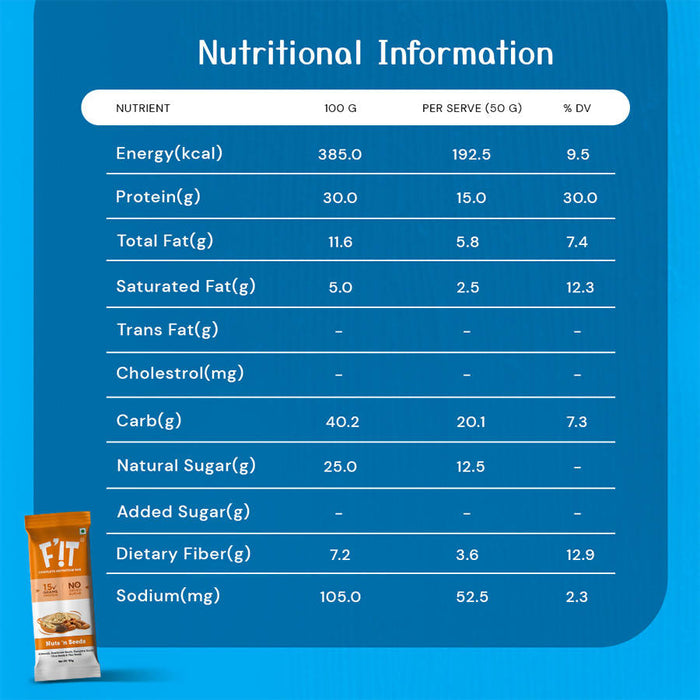 F'iT Complete Nutrition and 15g Whey Protein Bar, Nuts N Seeds | Imported Whey Protein | No Added Sugar | Pack of 12 Protein Bars x 50g