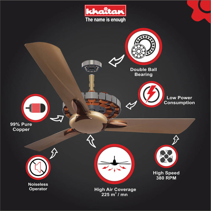 Khaitan ADORE PREMIER 1200 mm, 3 Blades Ceiling Fan, Metallic Sunshine Gold, 380 RPM
