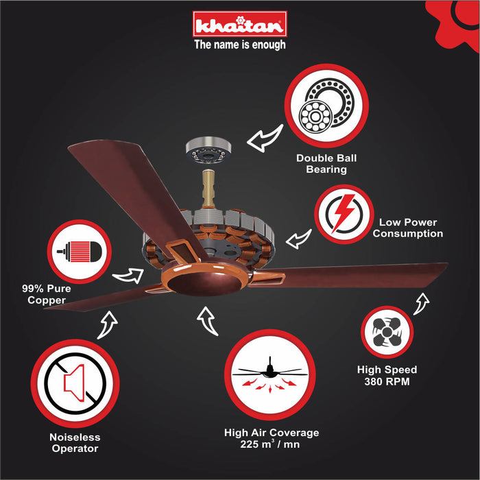Khaitan MAGMA PREMIER 1200 mm, 3 Blades Ceiling Fan, 380 RPM (Metallic Dark Brown)