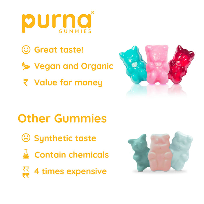 Purna Complete Beauty Multivitamin Mango Gummies for Adults & Kids (Vitamins A, C, D, E, B12 and 8 Minerals), 1 Month Pack, 30 Gummy Bears (1 per day)