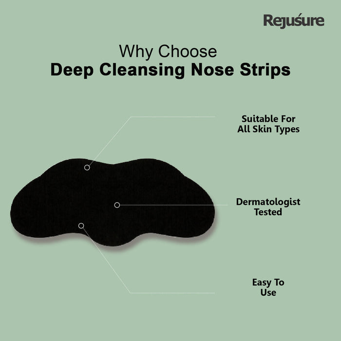 Rejusure Deep Cleansing Nose Strips with Charcoal Removes Blackheads, Whiteheads, Dirt & Oil Unclogs Pores for Men/Women â€“ (5 Strips)