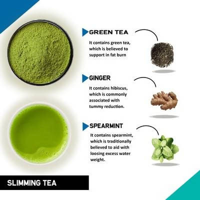 Slimming Drink Mix - Helps with Weight Loss & Fat Reduction